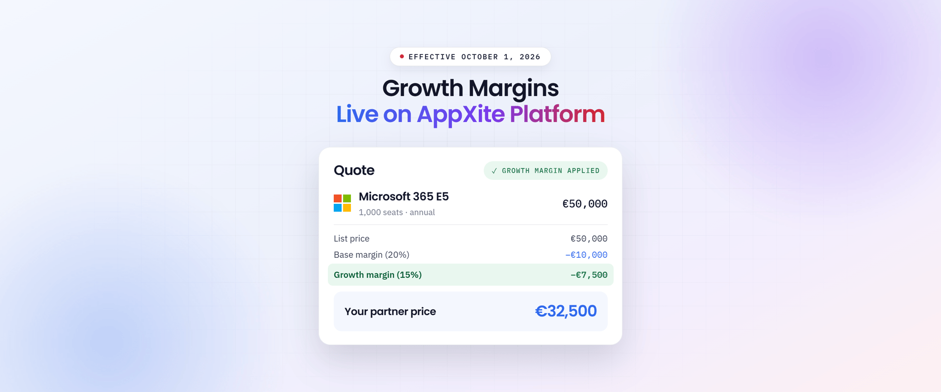 Microsoft CSP Growth Margins: AppXite Ready from Day One