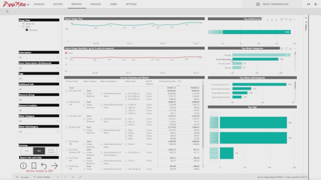 Azure Usage Screenshot YT