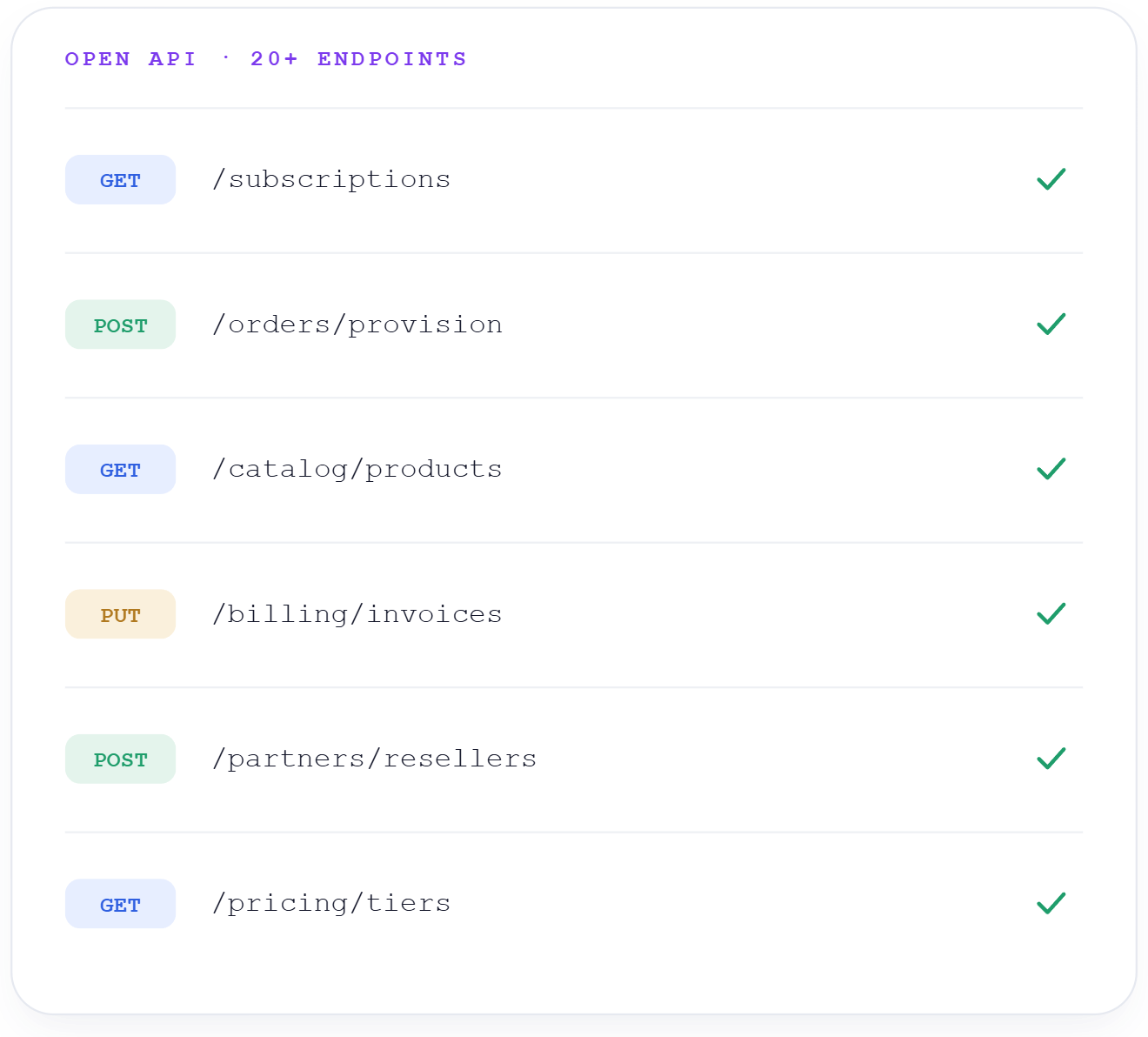 api-endpoints-panel