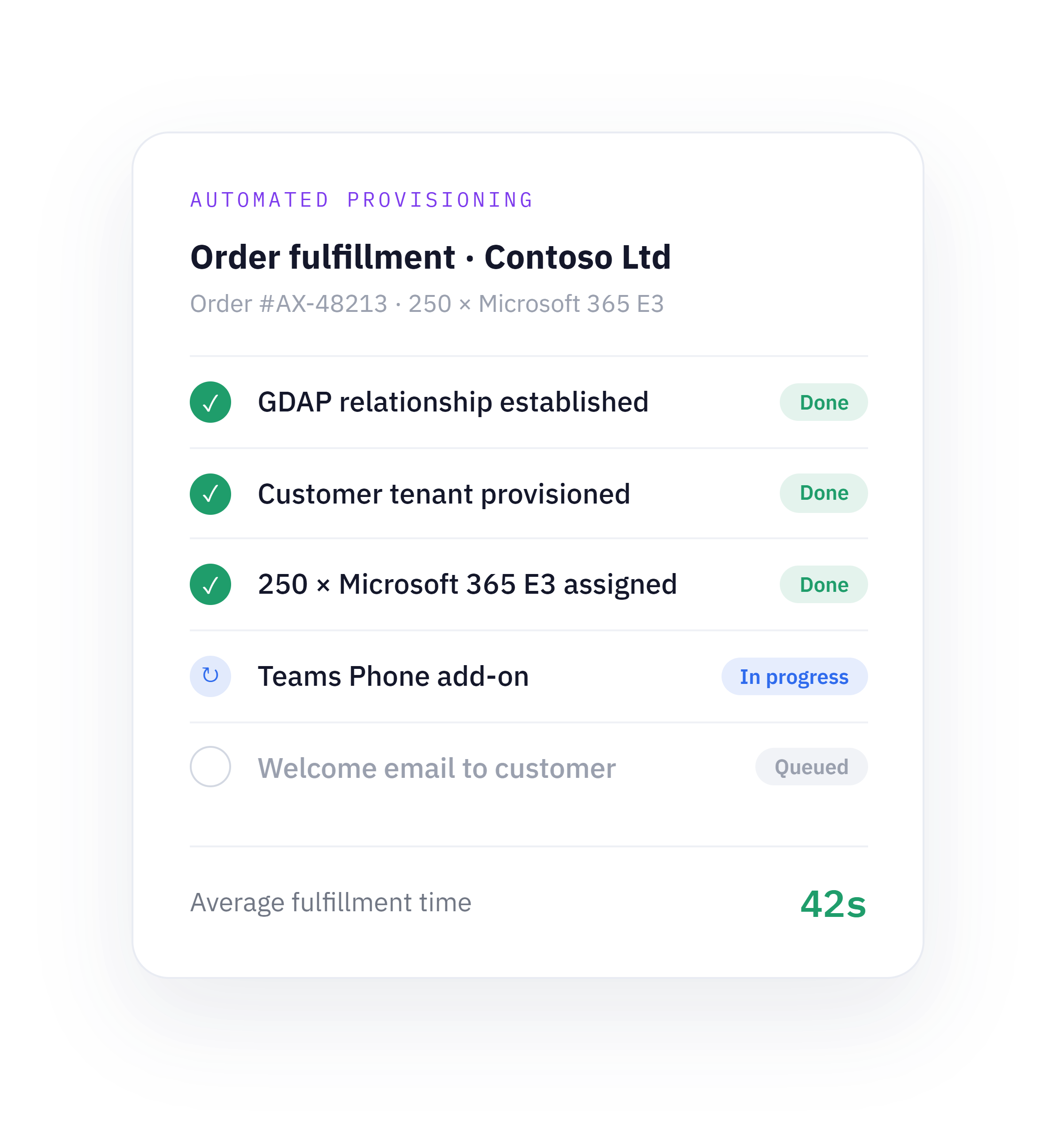 provisioning-panel